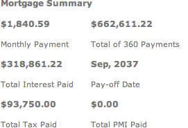 Poorly designed mortgage summary